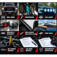 Shop by Category